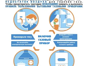 Уважаемые выксунцы, помните о правилах обращения с газовыми приборами