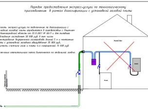 Администрация городского округа город Выкса Нижегородской области информирует