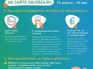 Стартовало рейтинговое голосование за объекты, которые благоустроят в следующем году