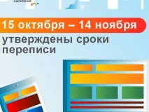 УТВЕРЖДЕНЫ СРОКИ ПРОВЕДЕНИЯ ВСЕРОССИЙСКОЙ ПЕРЕПИСИ НАСЕЛЕНИЯ