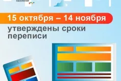 УТВЕРЖДЕНЫ СРОКИ ПРОВЕДЕНИЯ ВСЕРОССИЙСКОЙ ПЕРЕПИСИ НАСЕЛЕНИЯ