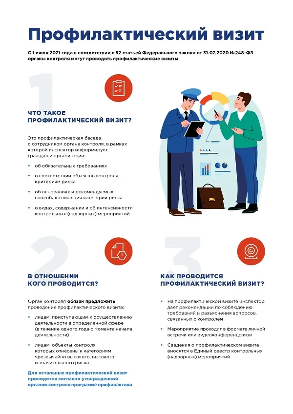 Профилактический визит