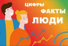 Нижегородстат. СТАРТОВАЛА ОНЛАЙН-ВИКТОРИНА О ПЕРЕПИСИ НАСЕЛЕНИЯ