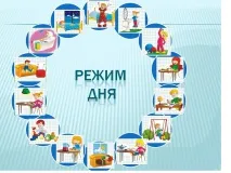 Рекомендации по режиму дня школьника