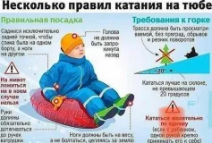 СОБЛЮДАЙТЕ ПРАВИЛА БЕЗОПАСНОГО КАТАНИЯ!