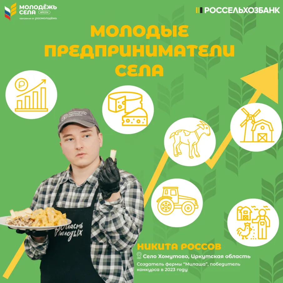 Молодёжь села запускает международный конкурс по бизнес-планированию «Молодые предприниматели села»